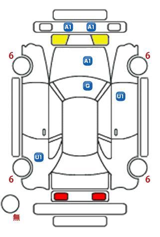 車両状態