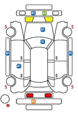 車両状態