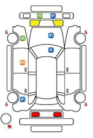 車両状態