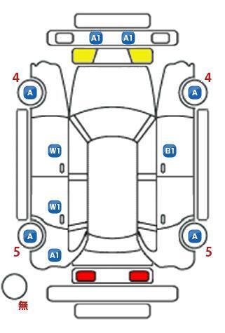 車両状態