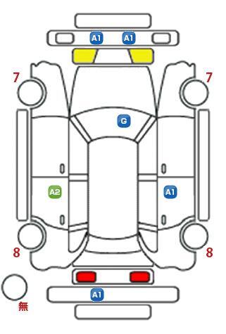車両状態