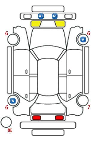 車両状態