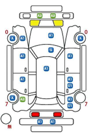 車両状態