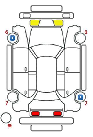 車両状態