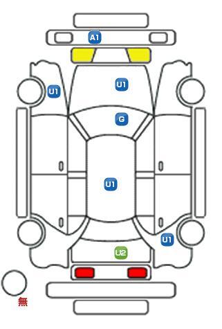 車両状態