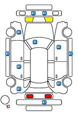 車両状態