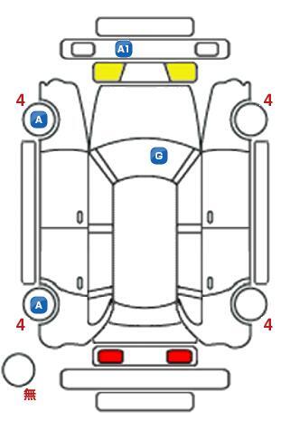 車両状態