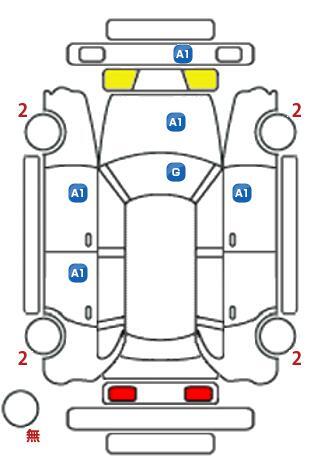 車両状態