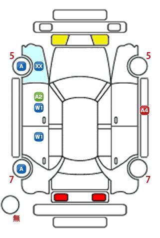 車両状態