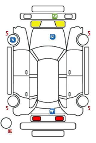 車両状態