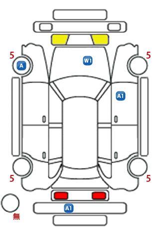 車両状態