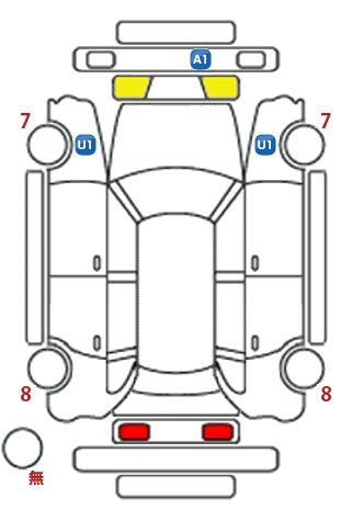 車両状態
