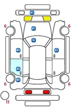 車両状態