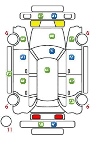 車両状態