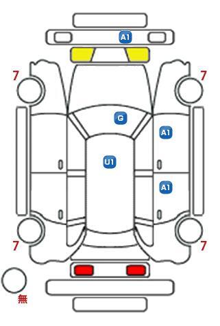 車両状態