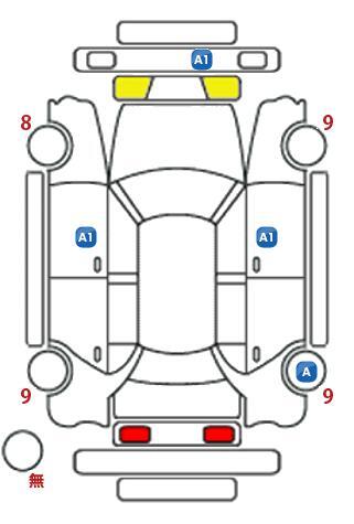 車両状態