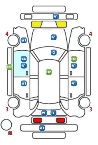 車両状態