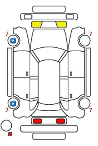車両状態