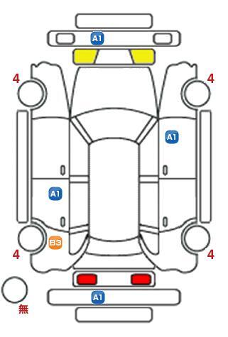 車両状態