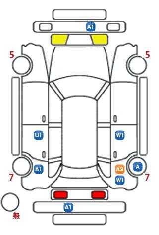 車両状態
