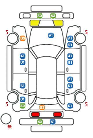 車両状態