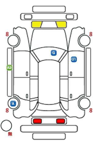 車両状態