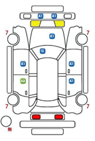 車両状態