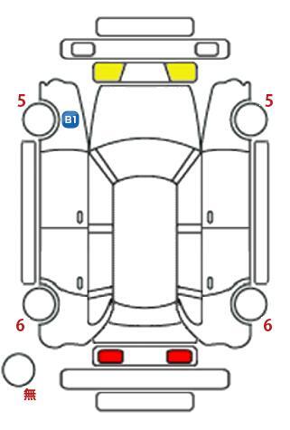 車両状態