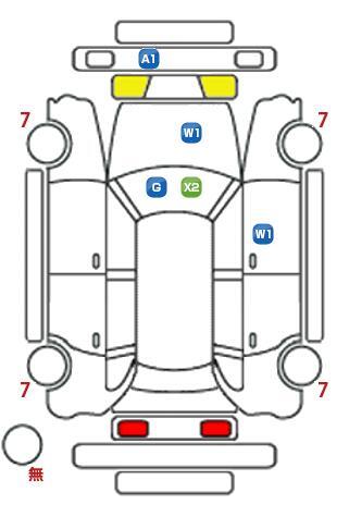 車両状態