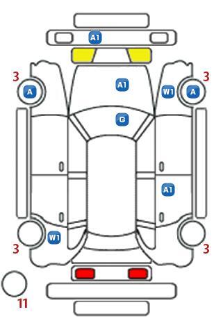 車両状態