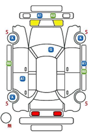 車両状態
