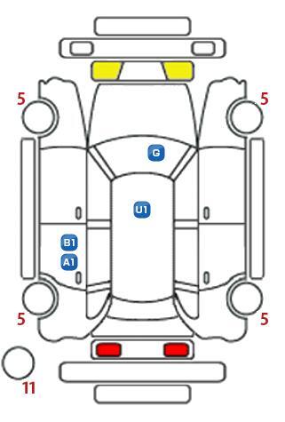 車両状態