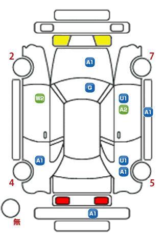 車両状態