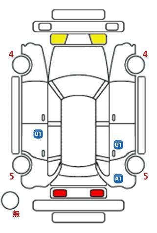 車両状態