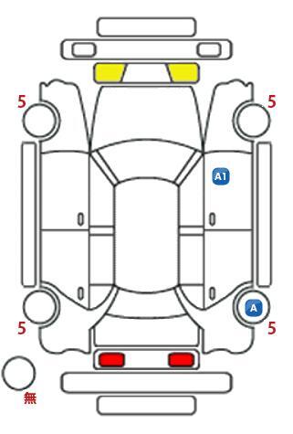 車両状態