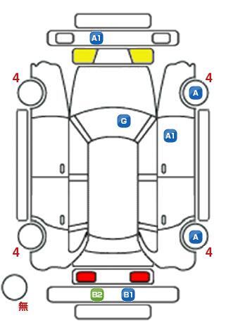 車両状態