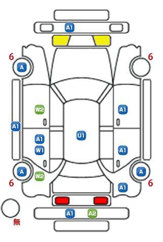 車両状態