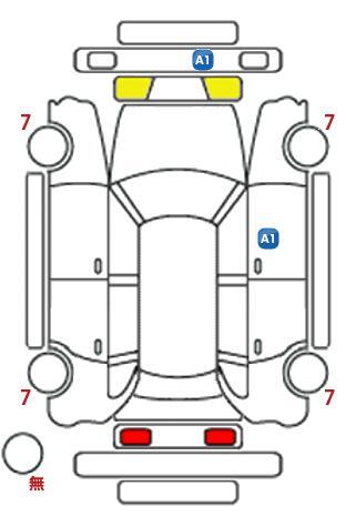 車両状態