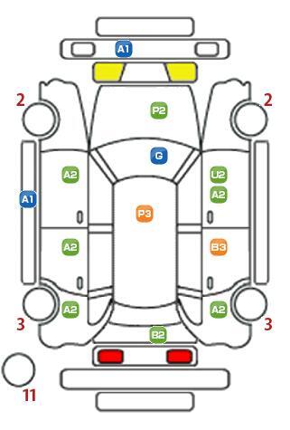 車両状態