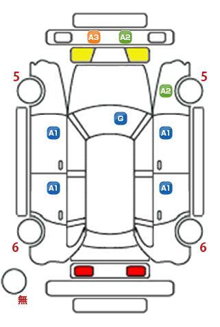 車両状態