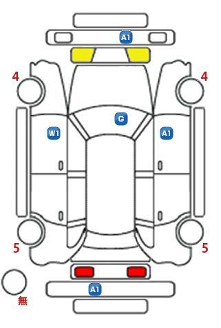 車両状態