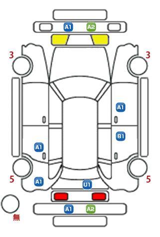 車両状態