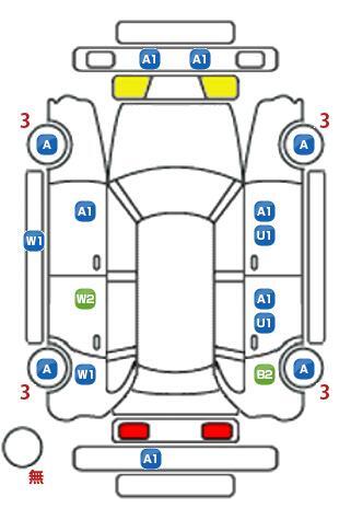 車両状態