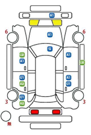 車両状態