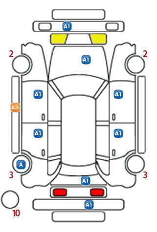 車両状態