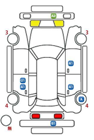 車両状態