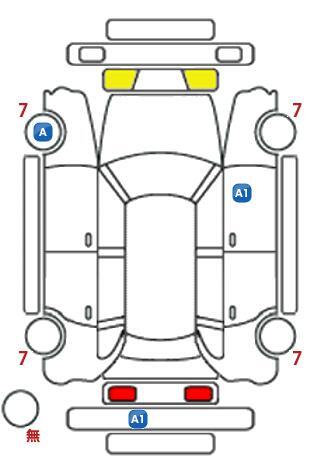 車両状態