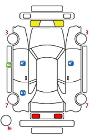車両状態