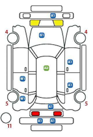 車両状態