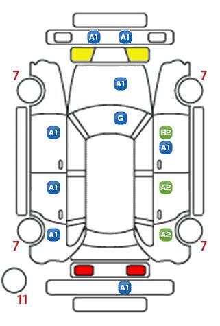 車両状態